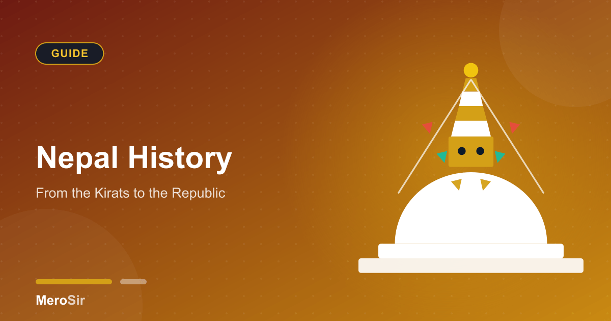 Nepal History: From the Kirats to the Republic