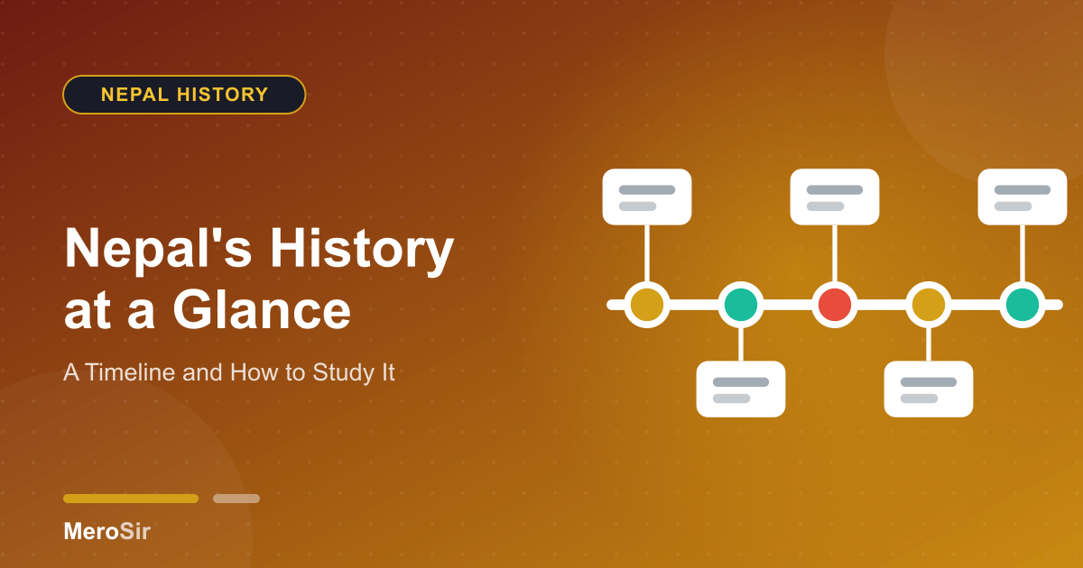 Nepal's History at a Glance: A Timeline and How to Study It