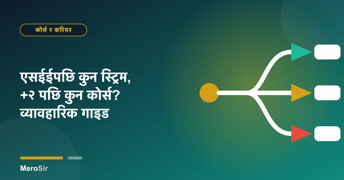 एसईईपछि कुन स्ट्रिम, +२ पछि कुन कोर्स? व्यावहारिक गाइड